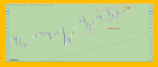 CAC_40_mensuel_elliott